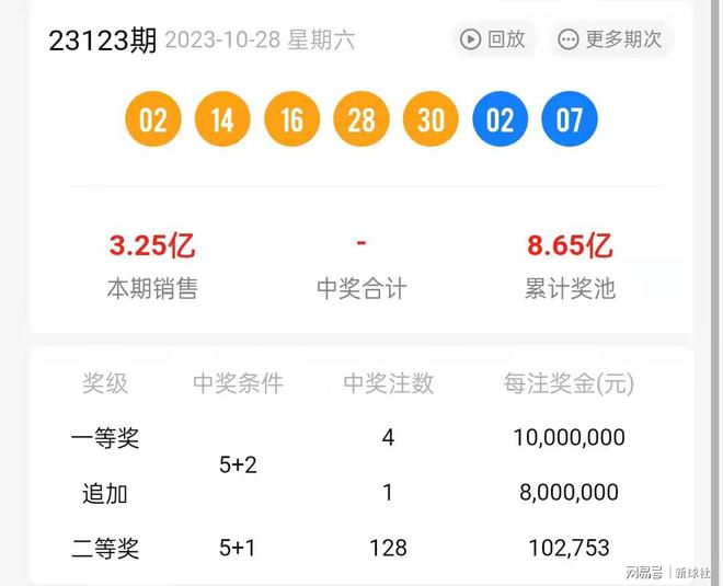 香港二四六开奖结果十开奖记录4,最新分析解释定义_粉丝版28.736