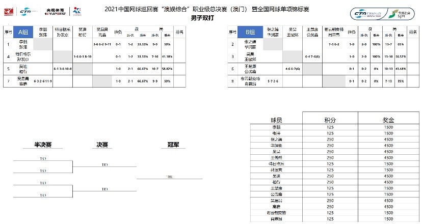 澳门一码一肖一特一中Ta几si,项目管理推进方案_L版79.183