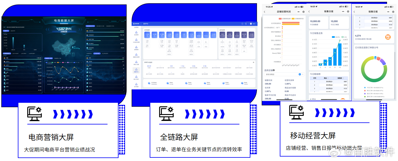 新2024年澳门天天开好彩,数据驱动执行方案_8K84.94