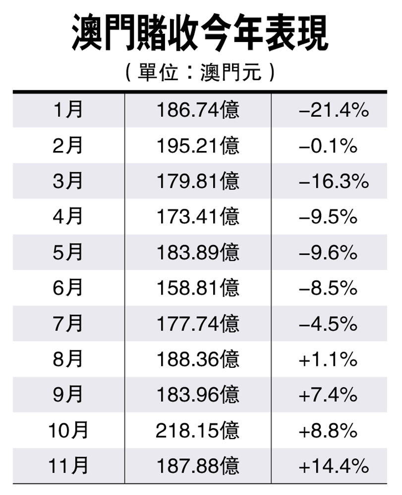 澳门广东二八站,数据实施导向_pro80.139