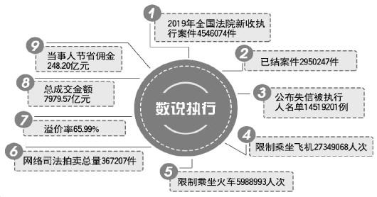 新澳门资料大全正版资料_奥利奥,完善的执行机制分析_安卓14.430