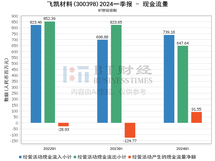 600图库大全免费资料图2024,深入解析策略数据_复古款42.765