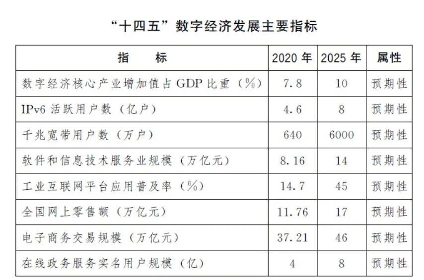 2024澳门六开奖结果出来,广泛的解释落实支持计划_经典版172.312