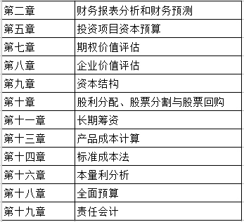 澳门宝典2024年最新版免费,科学分析解析说明_V79.187