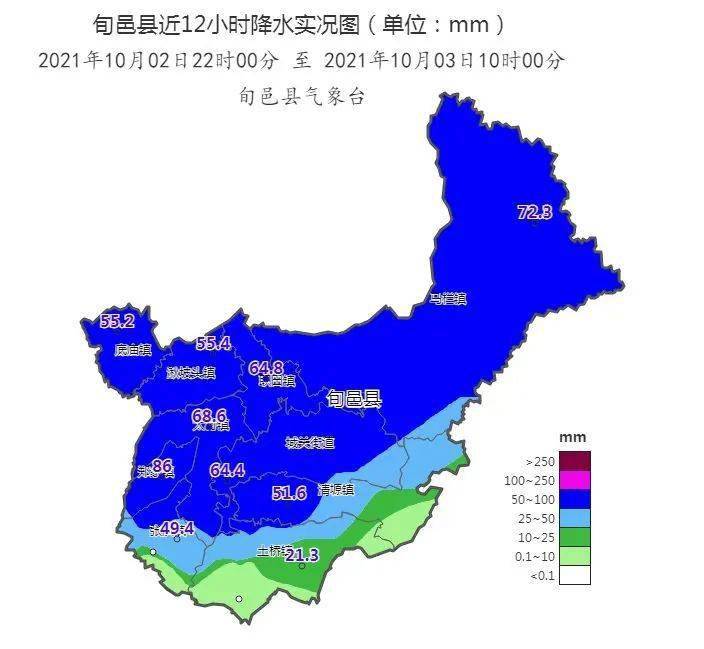 庞村镇天气预报更新通知