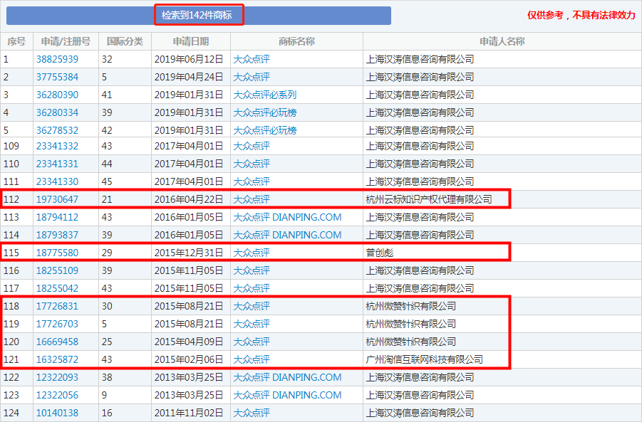 新澳大众网免费资料网,实地数据评估策略_限定版73.202