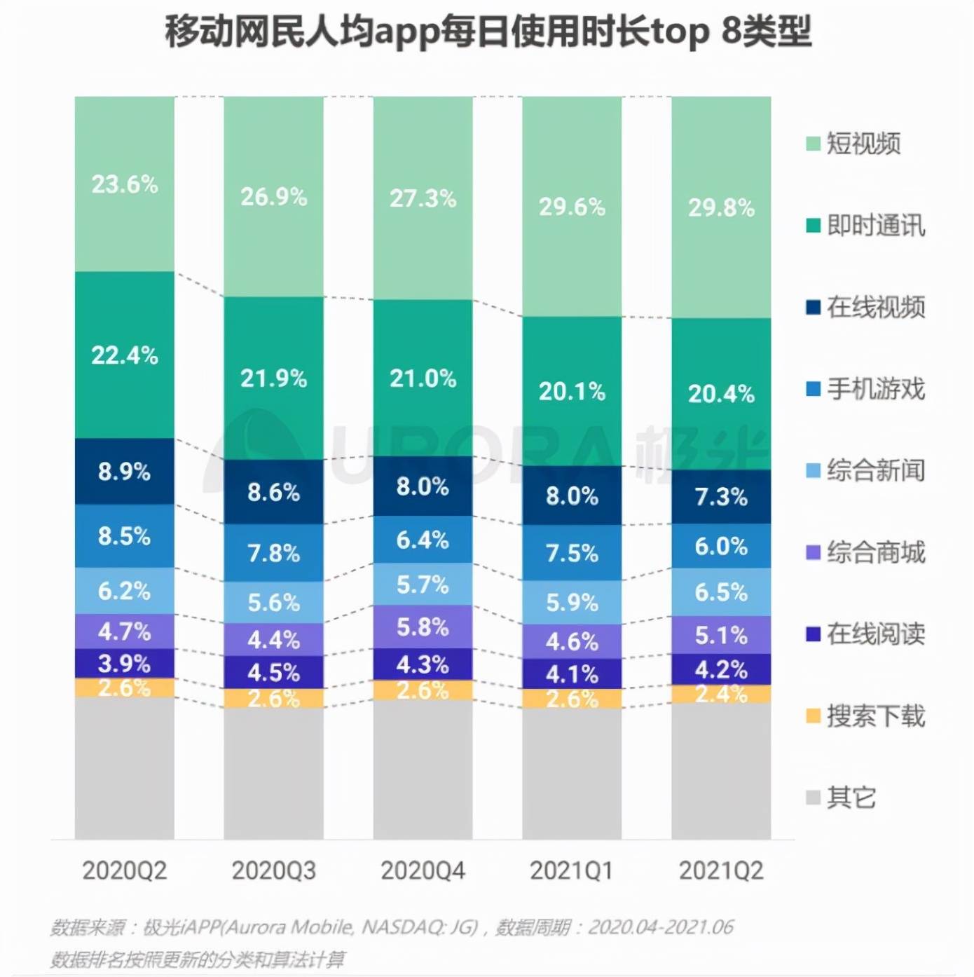 2024年正版免费天天开彩,全面数据解析说明_DP44.209