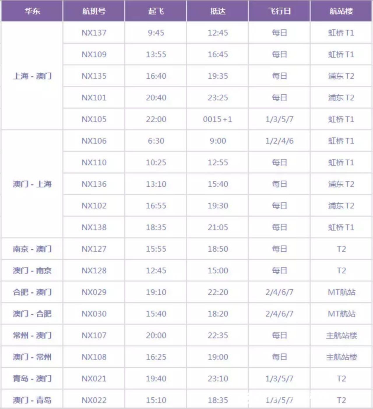 大众网澳门大众网免费,可靠信息解析说明_AR92.504