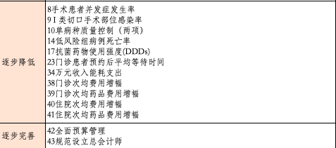 澳门《神算子》,实地分析考察数据_复古版69.960