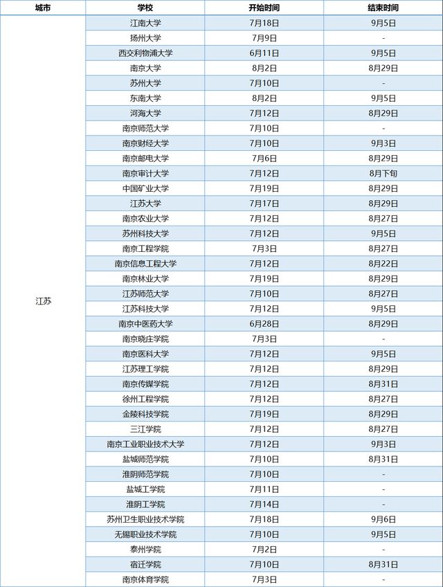 十家满族乡天气预报更新通知