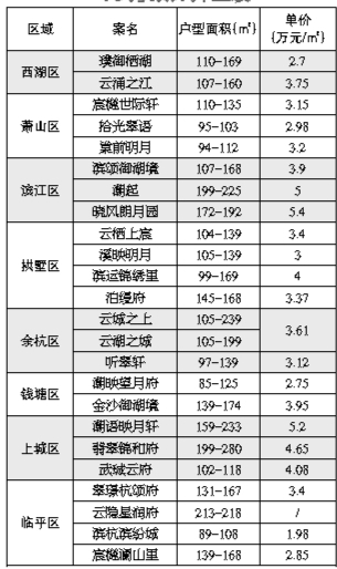 2024年澳门天天开好彩大全46期最新正版数据整,实证分析说明_Pixel40.194