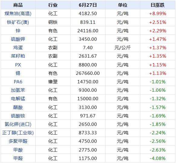 2024年新澳天天开奖资料大全正版安全吗,数据整合设计解析_模拟版93.355