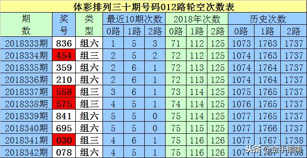 白小姐三期必开一肖,平衡实施策略_Plus76.15