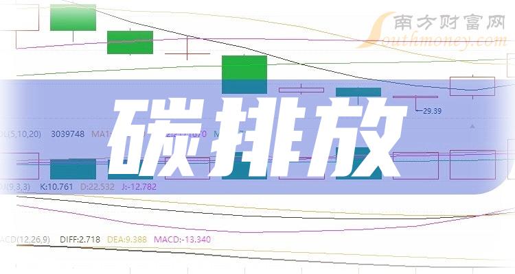 800图库,前瞻性战略定义探讨_LE版83.171