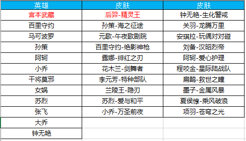 2024年新澳开奖结果记录查询表,专业分析解释定义_复古款86.885