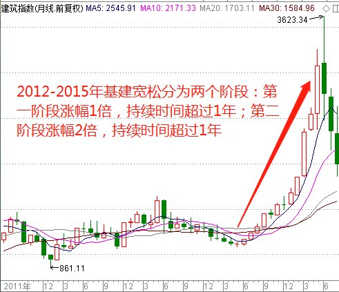 新澳门资料免费长期公开,2024,可靠策略分析_Advance38.820