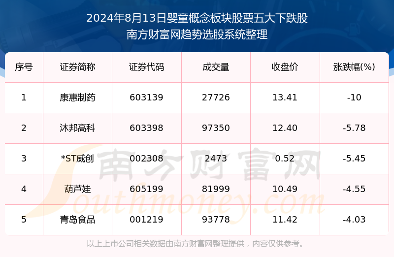 白小姐三肖三期必出一期开奖哩哩,定量解答解释定义_Hybrid76.229