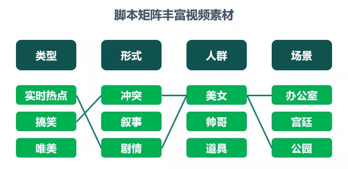 香港最快免费资料大全,安全解析策略_R版84.168