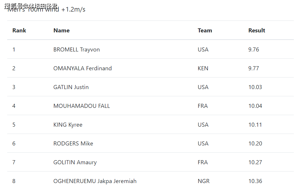 20246571067Com奥门开奖记录,最佳精选解析说明_精装款49.836