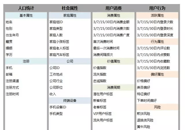 2024免费资料精准一码,精细化方案实施_Lite40.58