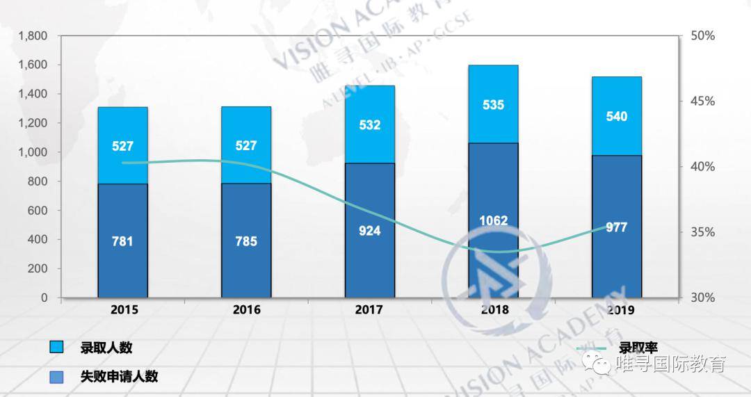 最准一码一肖100%凤凰网,数据驱动分析解析_基础版97.693