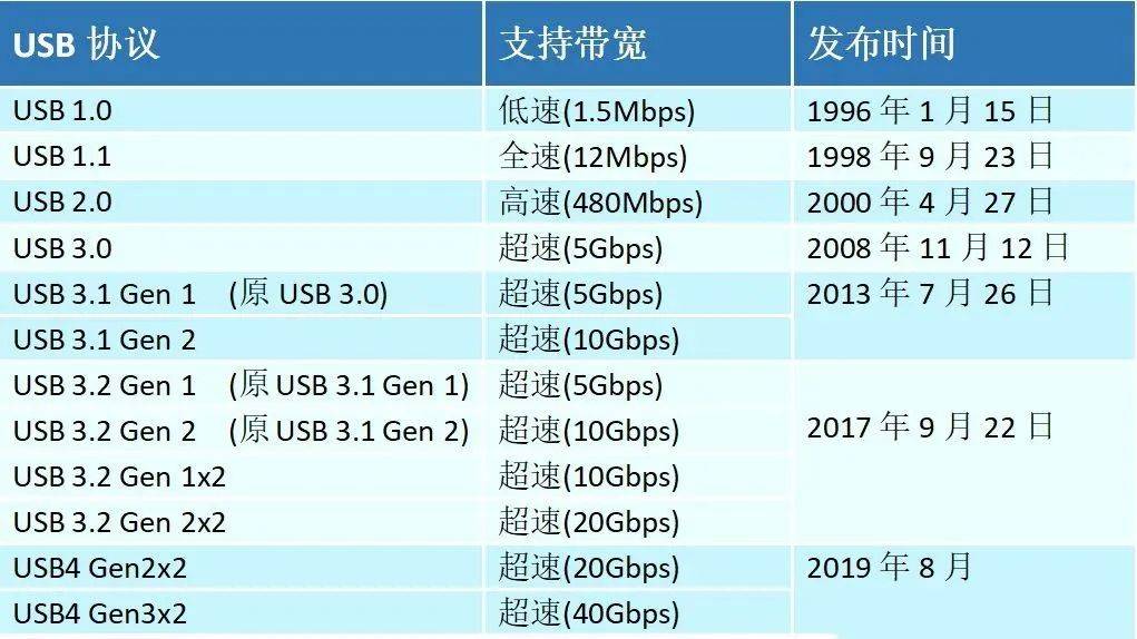 澳门一码一肖一特一中是公开的吗,数据解析说明_Chromebook25.38