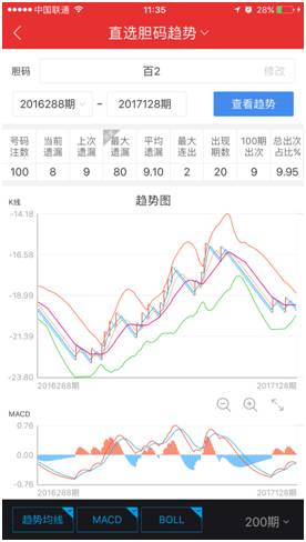 澳门天天彩期期精准,实地分析数据应用_C版53.401