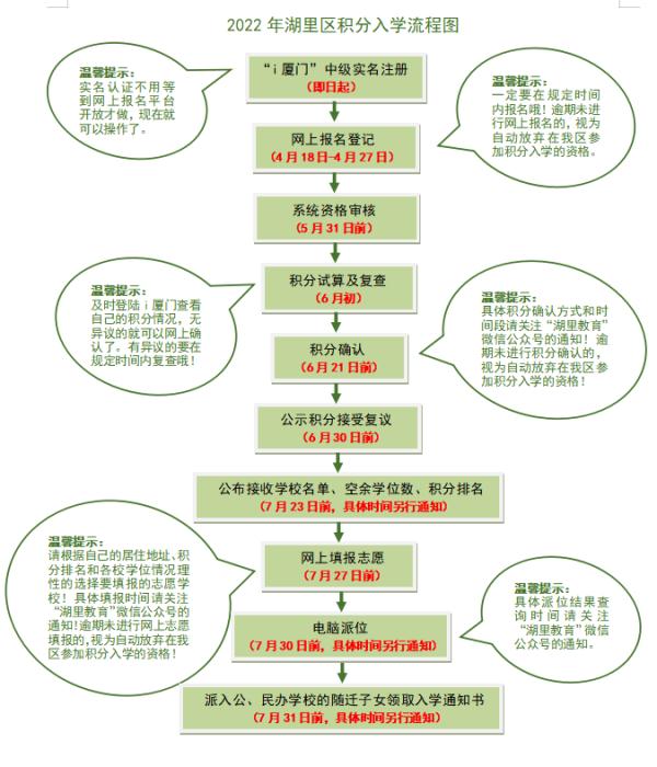 香港最准的资料免费公开2023,安全性执行策略_经典款69.606