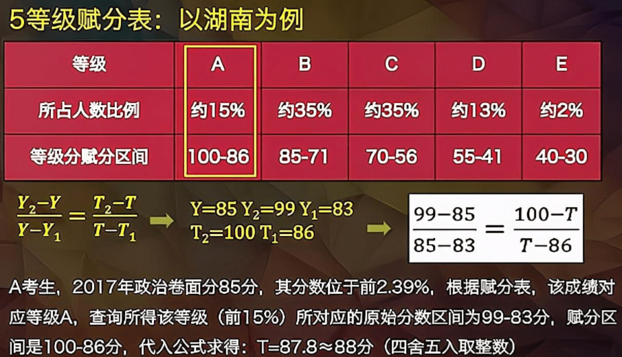 2024新澳门正版挂牌,绝对经典解释落实_精简版105.220