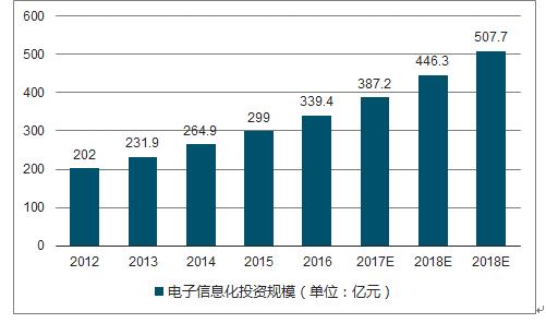 2024澳彩免费公开资料查询,系统化评估说明_潮流版93.285