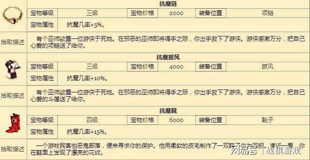 精准内部三肖免费资料大全,正确解答定义_标准版33.69