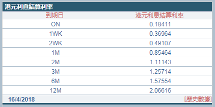 香港码2024开码历史记录,详细数据解释定义_体验版82.773