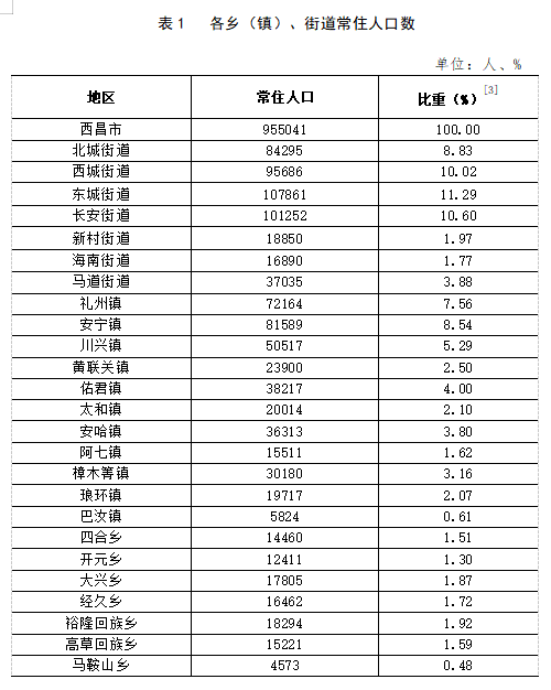 沙河铺镇最新招聘信息汇总