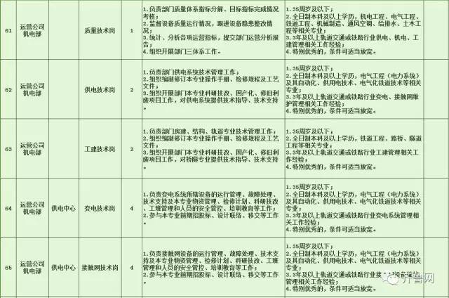 三元区特殊教育事业单位发展规划展望