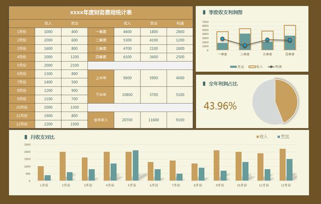 800百图库澳彩资料,实地分析数据设计_静态版6.22