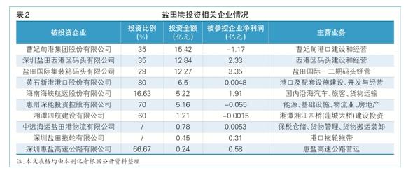 香港今晚开特马+开奖结果66期,实地执行考察设计_Device34.932