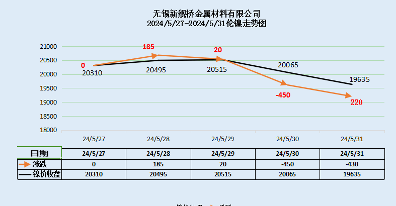 澳门六开彩开奖结果开奖记录2024年,实地分析验证数据_Holo69.304