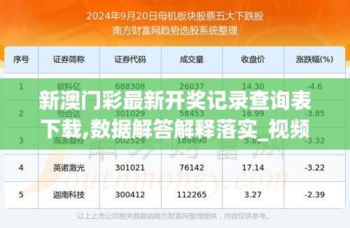 新澳开奖记录今天结果查询表,数据解析支持方案_2D41.488