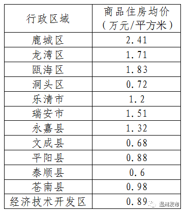 新2024年澳门天天开好彩,权威数据解释定义_Elite77.165