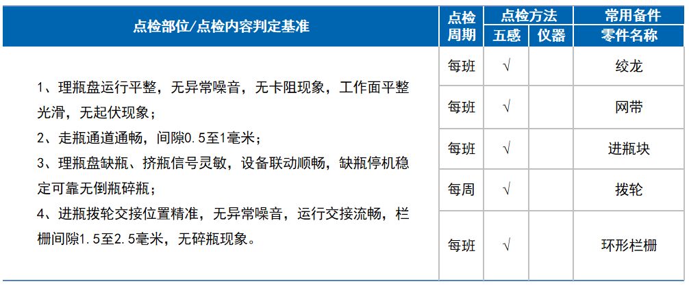 2024天天彩正版资料大全,快捷问题处理方案_专业版80.18