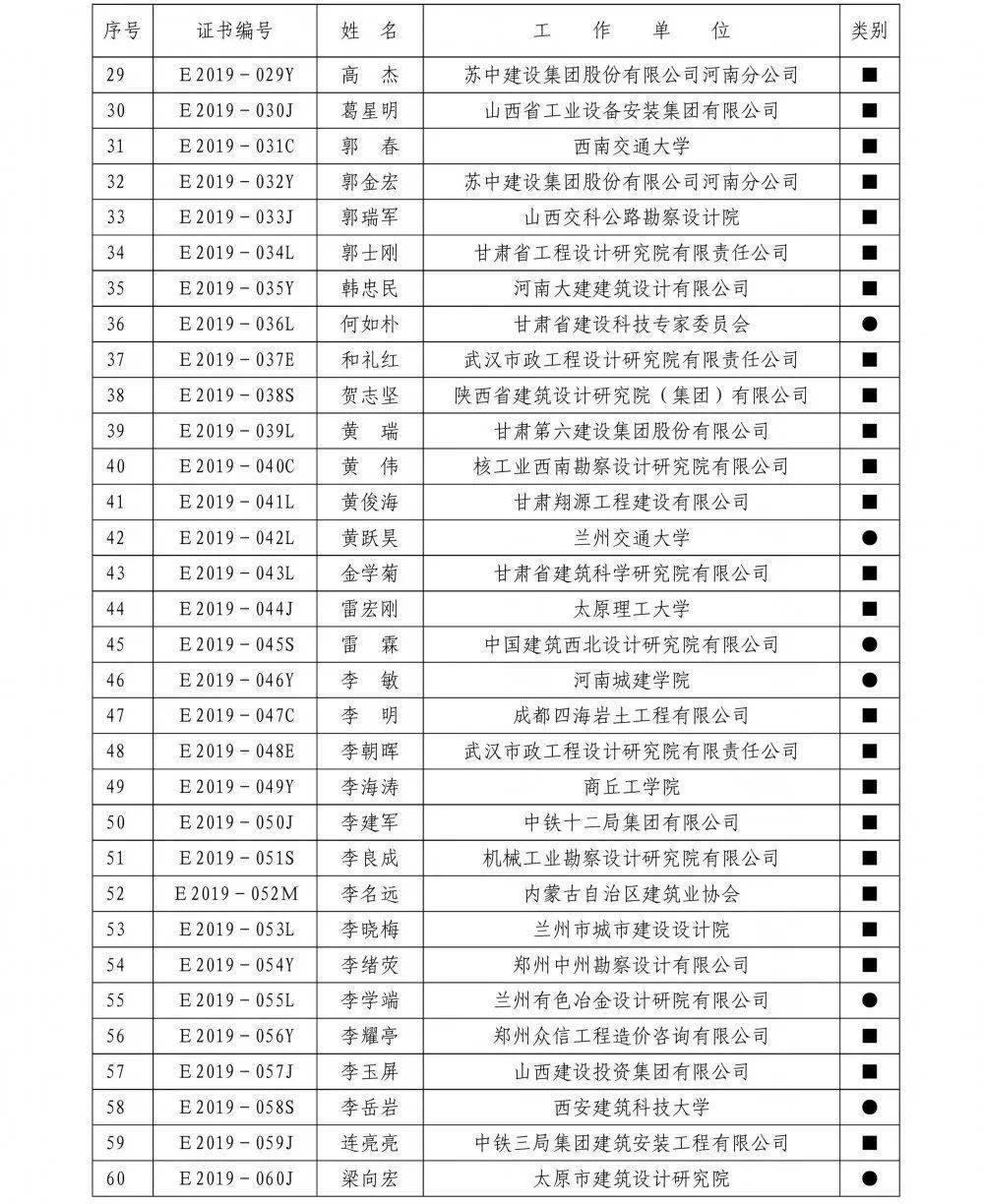 三中三免费资料,前沿评估解析_专家版81.823