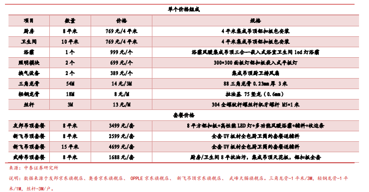 新奥门免费公开资料,数据整合方案实施_钻石版75.614