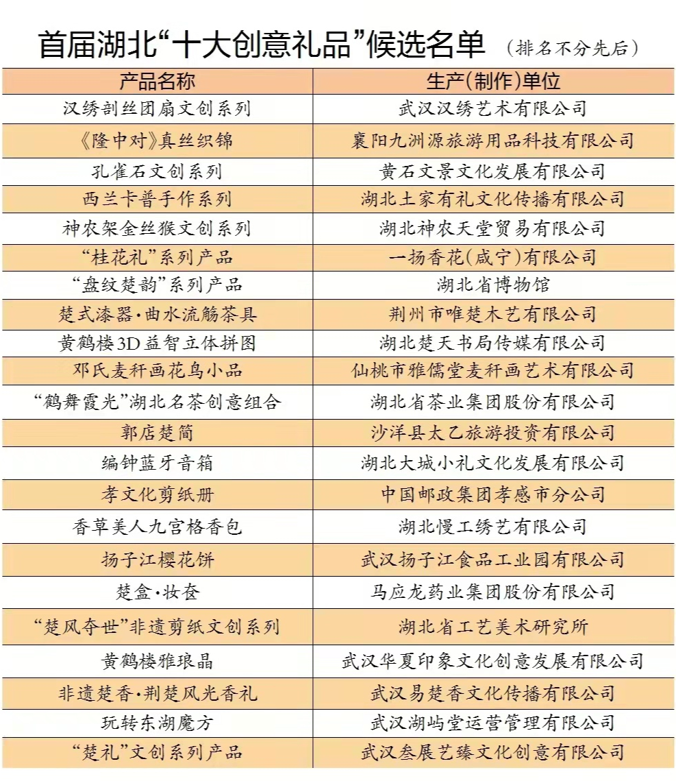 2024新澳天天开奖免费资料大全最新,仿真方案实现_投资版78.792