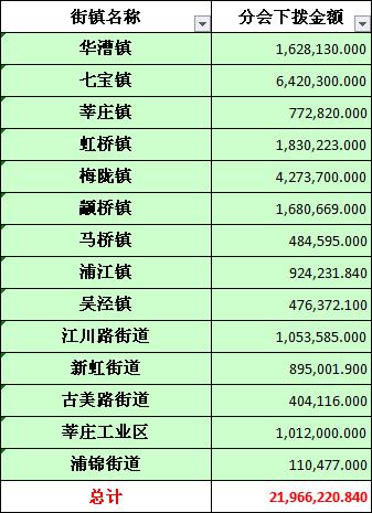 626969cm澳彩资料大全查询,最新热门解答定义_标配版45.696