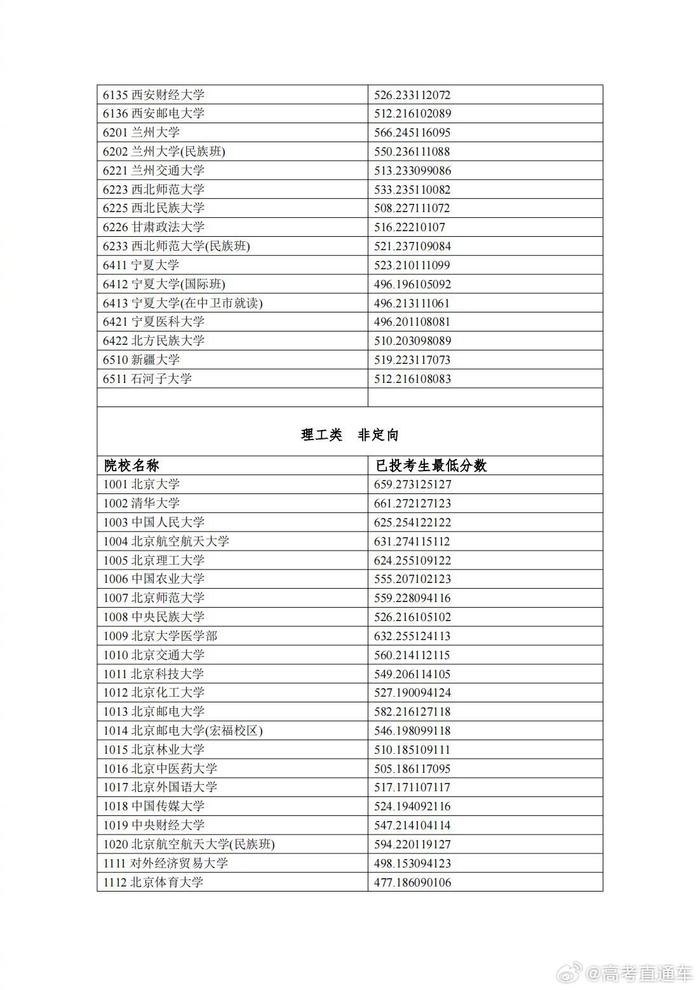 2024正版新奥管家婆香港,准确资料解释落实_户外版2.632