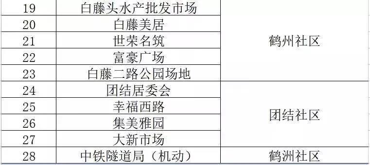 2024澳门正版精准免费大全,实证解答解释定义_微型版29.799