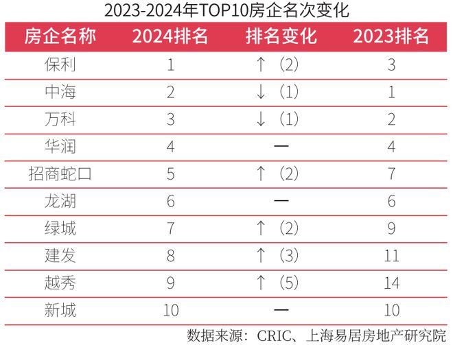 2024年管家婆一奖一特一中,连贯性执行方法评估_苹果款90.898