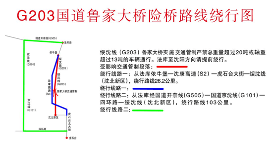 碑林区公路运输管理事业单位发展规划展望